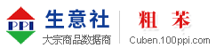 粗苯产业网