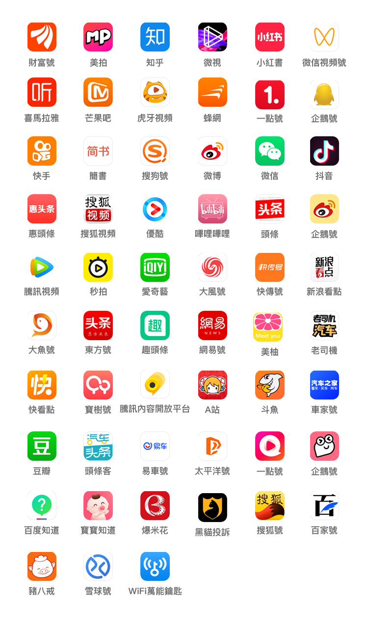 易小媒