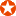 SEO优化