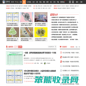 最新外汇资讯交易信息