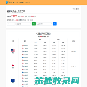 今日最新汇率,美元兑人民币汇率,在线汇率换算