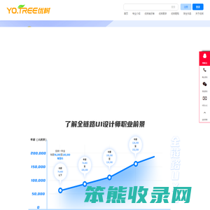 【优树学院】广州ui设计培训