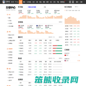 今日外汇牌价表