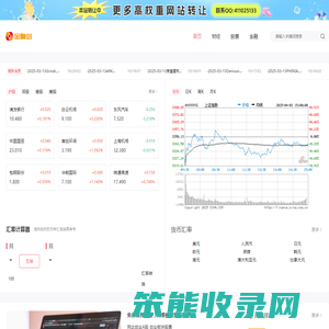 金融岛