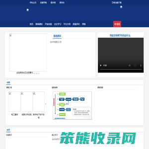 仪器共享