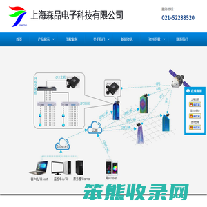 网站首页