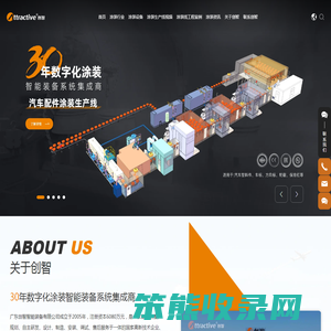 30年数字化涂装生产线