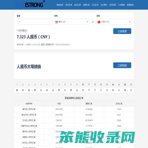 美元兑人民币汇率