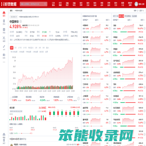 中国神华股票(601088中国神华股票股吧)