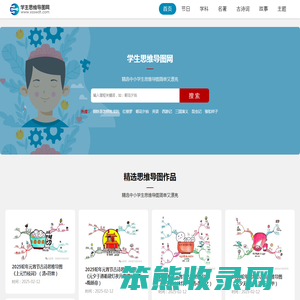 学生思维导图网