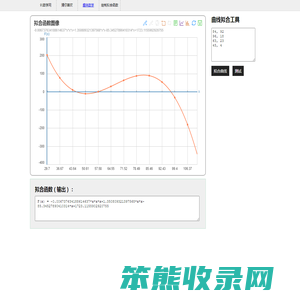 曲线拟合