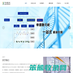 上海符贝基因科技有限公司