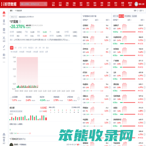 *ST嘉寓股票(300117*ST嘉寓股票股吧)