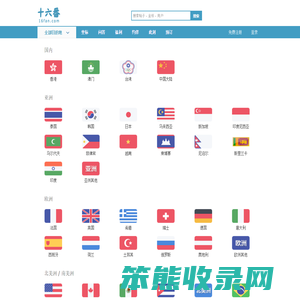所有目的地