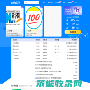 80网站百科