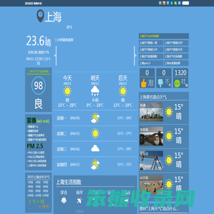 上海天气预报一周