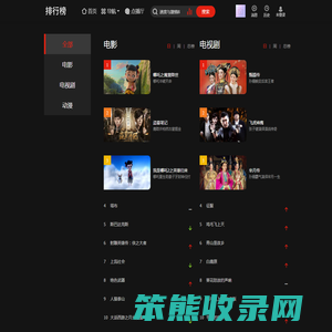 乐视网排行榜