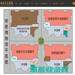 哈密市文博院
