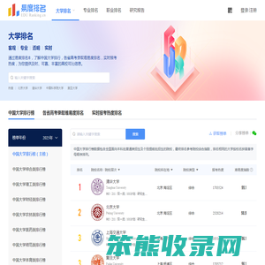 易度大学排名