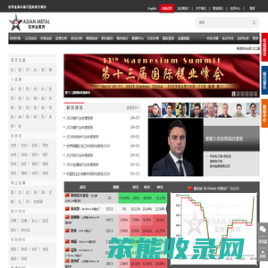 亚洲金属网