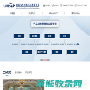 全国汽车标准化技术委员会