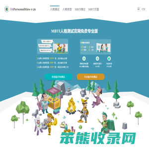 最新免费MBTI人格测试