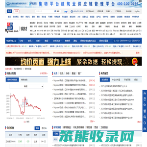 钢材价格今日报价表