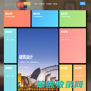 树状科技
