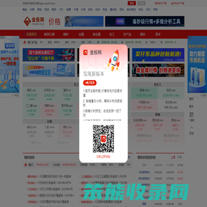金投价格
