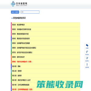 恶性肿瘤患者必备知识