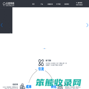 新乡市云度网络有限公司