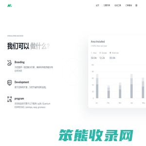 青云元技