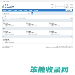 it22.com