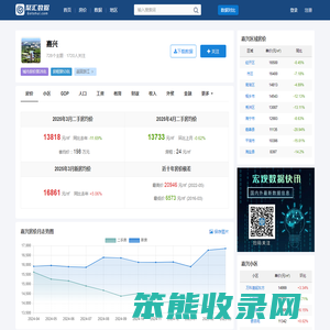 嘉兴房价查询