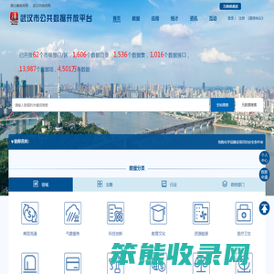 武汉市公共数据开放平台