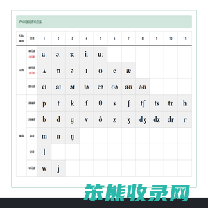 好好网