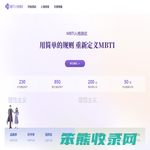 mbti人格测试app