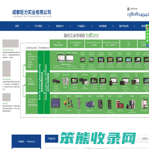 成都巨力实业有限公司