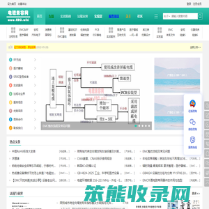 电磁兼容网