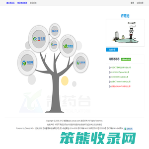 制药台,制药台门户