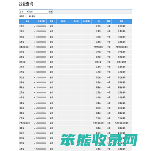 北京服务,上海服务,广州服务,深圳服务