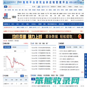 钢材价格今日报价表