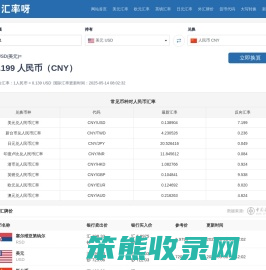 美元兑人民币汇率