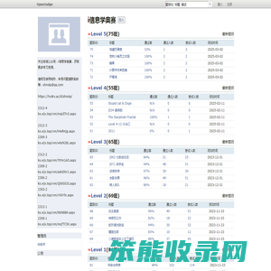 OpenJudge