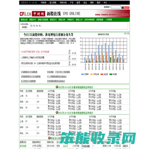 新股在线