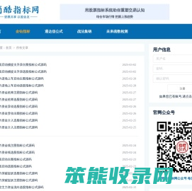 简酷指标网