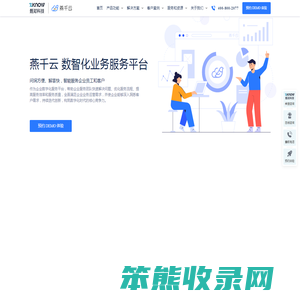 甄知科技ITSM