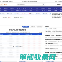 【林业行业】林业资讯