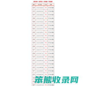 汕头手机号码网