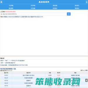 开放式基金数据大全,每日基金净值查询